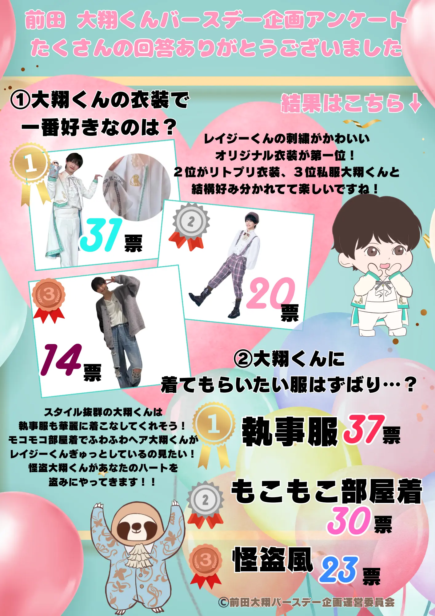 月刊Prince 9月号 2ページ