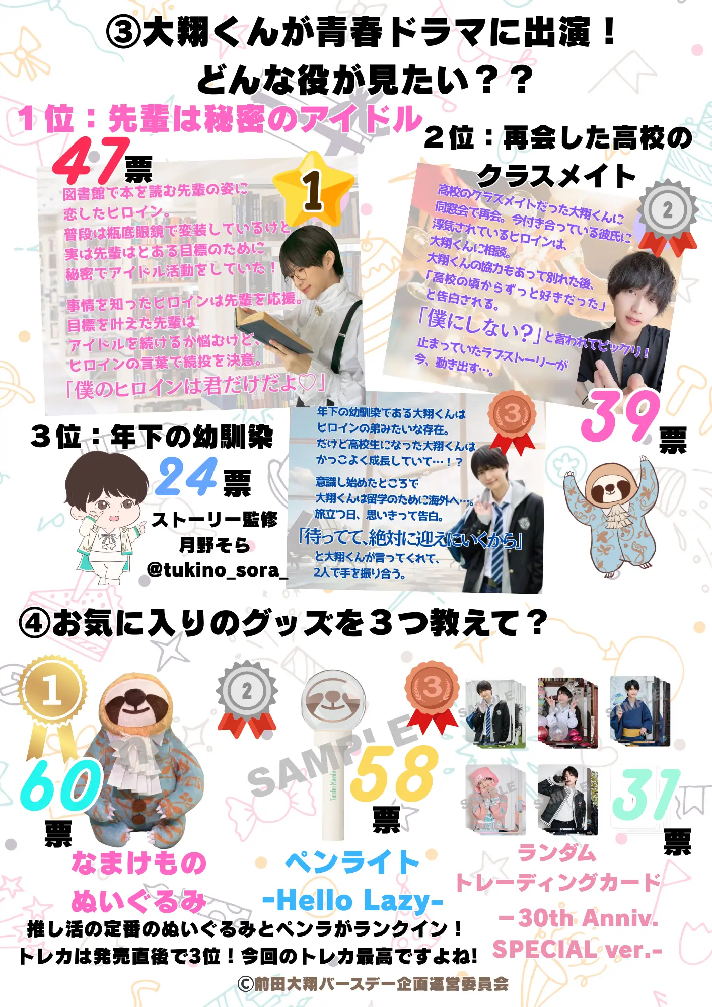 月刊Prince 9月号 3ページ