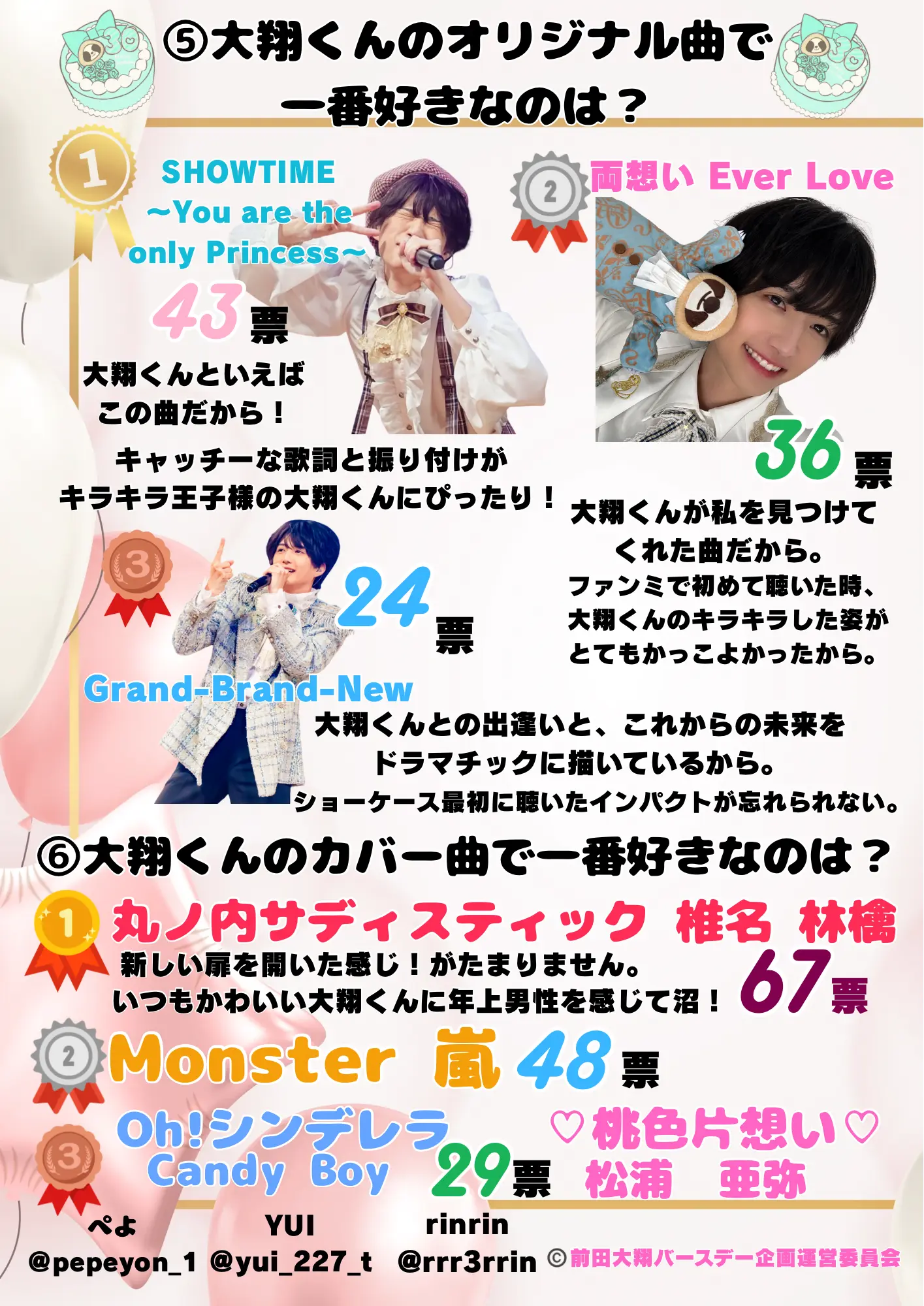 月刊Prince 9月号 4ページ